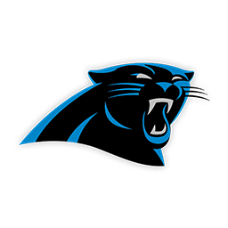 Panthers